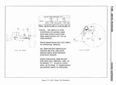 07 1961 Buick Shop Manual - Chassis Suspension-020-020.jpg